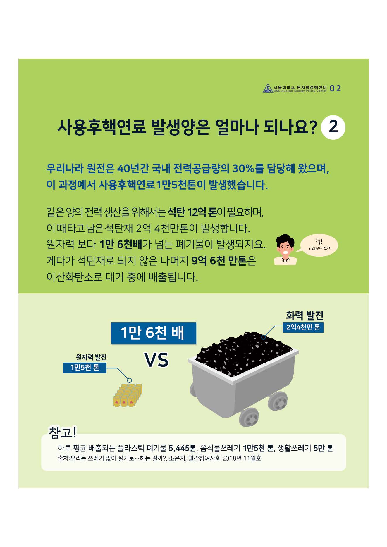 사용후핵연료 발생량은 얼마나 되나요 2